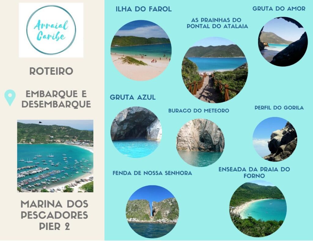 Barco – Arraial Caribe, Roteiro 1