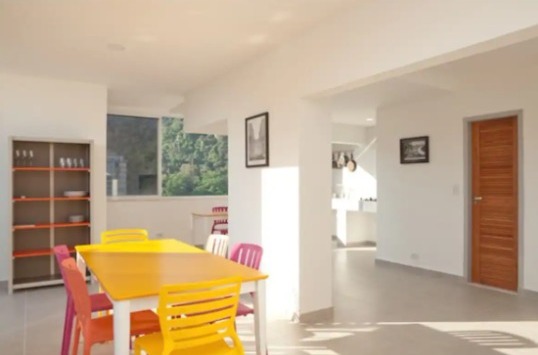 Copacabana - Cobertura Panorâmica