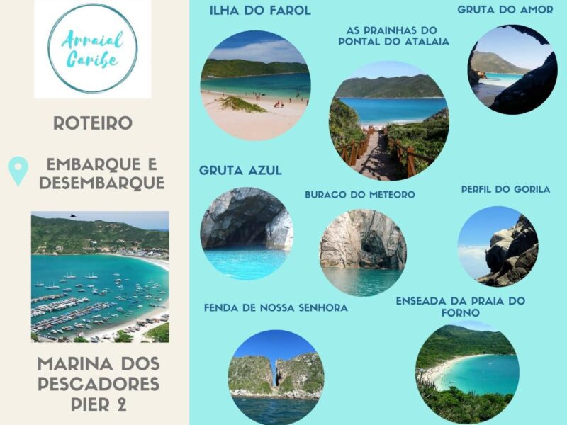 Barco – Arraial Caribe, Roteiro 1