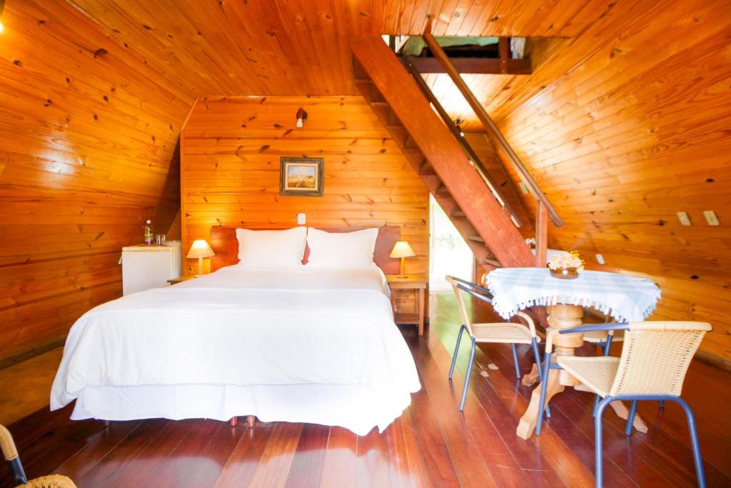 Chalé Xênios, Próximo a Região Central